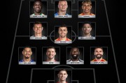 时代终于结束！FIFA历年最佳阵：梅罗07-21携手15年，今年均无缘