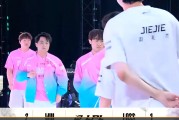 米勒：IG赢EDG那么就跟BLG打，这个BO5感觉IG很难打啊